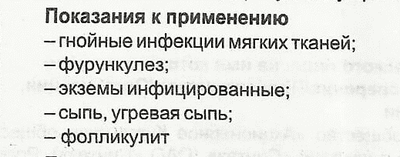 Тетрациклин показания