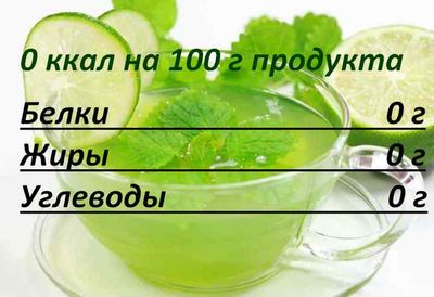 Колории в чашке